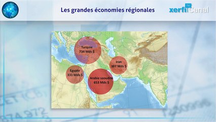 Un pays en graphiques : ce que pèse vraiment l'Arabie Saoudite