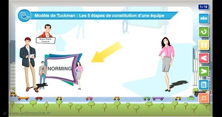 P19 : Les fondamentaux du management - M192 : Communiquer efficacement avec son équipe