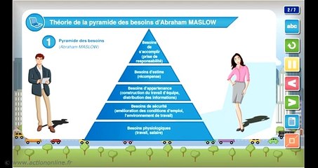 P19 : Les fondamentaux du management - M193 : Développer les compétences de son équipe