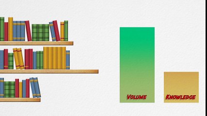 The hazards of salami slicing