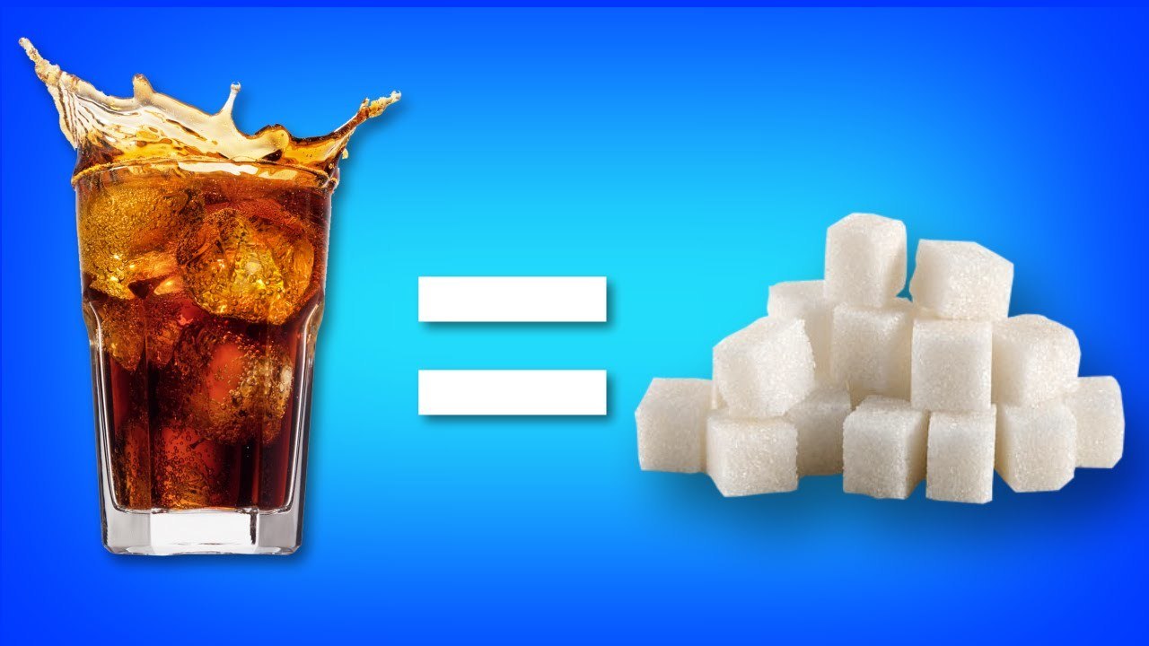 CUKIER - gdzie jest a gdzie go nie ma?