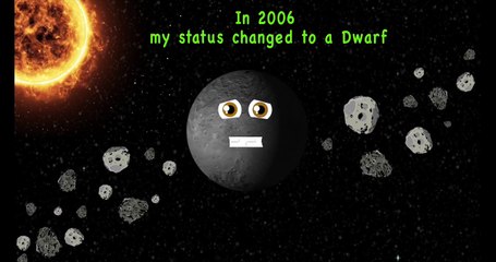 Planet Song for Kids-Solar System Songs for Children-40 Minute Compilation_22