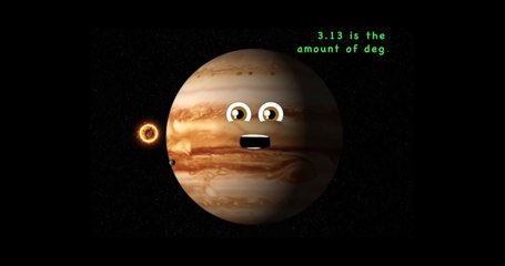 Planet Song for Kids-Solar System Songs for Children-40 Minute Compilation_25