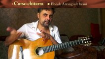 Scrivimi ACCORDI CHITARRA Nino Buonocore