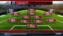 HIGHLIGHTS  New England Revolution 1-0 Chicago Fire