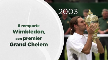 Roger Federer : ses grandes dates