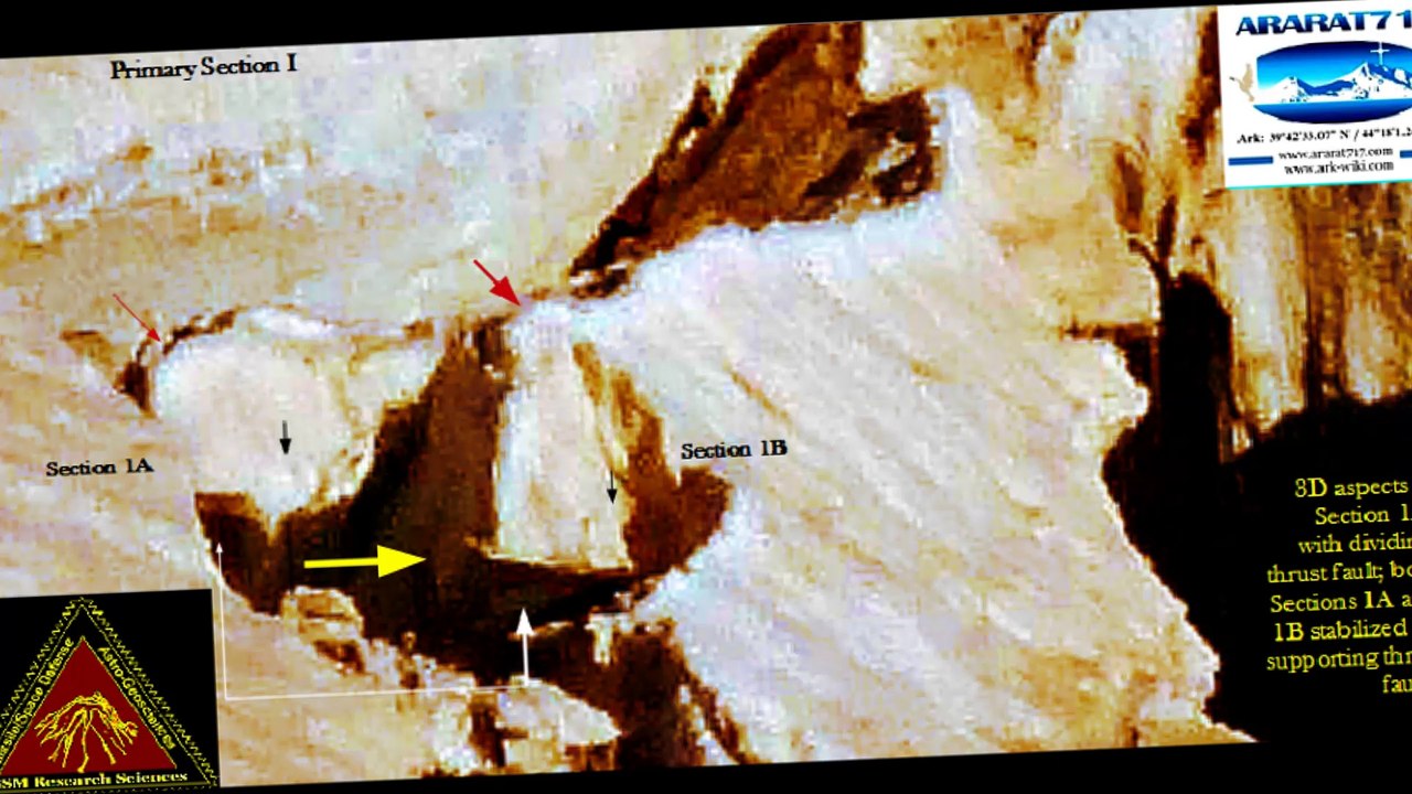 Noah's Ark: How the Ark was "hidden" Pursuant to the Mt. Ararat Earthquake (1840)