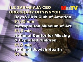 Grand Theft Poland - Max Kolonko MaxTV