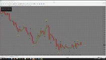 Binary options trading - Live Webinar Beginner Class  1 - 100 % ITM