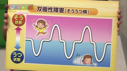 ハートネットTV 「双極性障害（躁うつ病）」