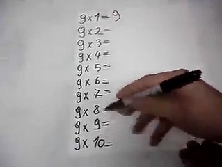 খুব সহজেই ৯ এর নামতা