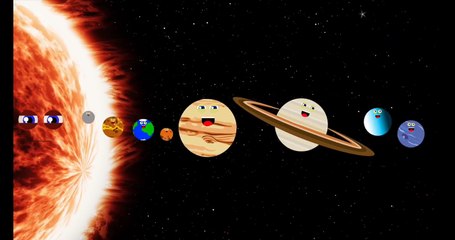Planet Song for Kids-Solar System Songs for Children-40 Minute Compilation_3