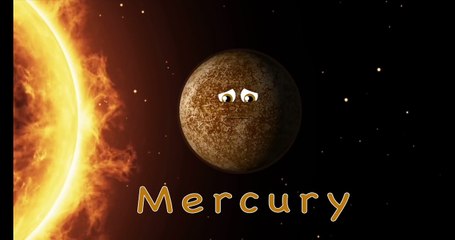 Planet Song for Kids-Solar System Songs for Children-40 Minute Compilation_10