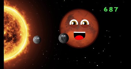 Planet Song for Kids-Solar System Songs for Children-40 Minute Compilation_19