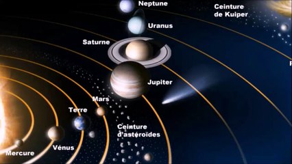 voici quelques belle apparitions du TR3B Astra autours du monde.