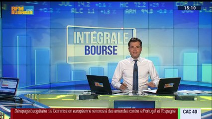 Les tendances sur les marchés: le titre Peugeot bondit en Bourse suite à l'annonce d'un bénéfice net multiplié par deux au 1er semestre - 27/07