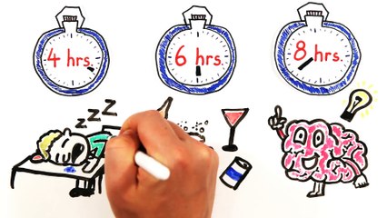 How Much Sleep Do You Actually Need | Asap THOUGHT