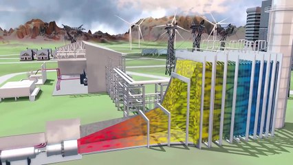 Flexible Combined Cycle Power Generation | Siemens