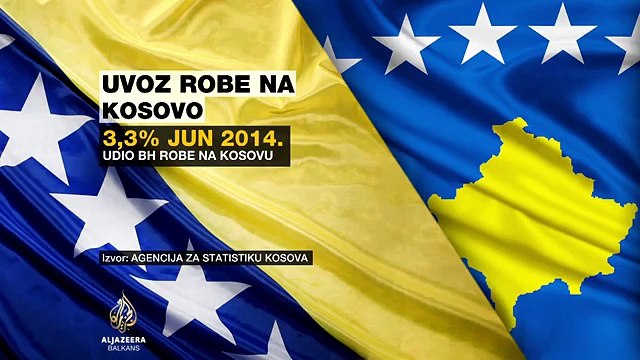 Otežan izvoz iz BiH na Kosovo
