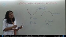Cálculo Diferencial - Aplicaciones de la derivada: Graficacion - Sesión 22 2/2