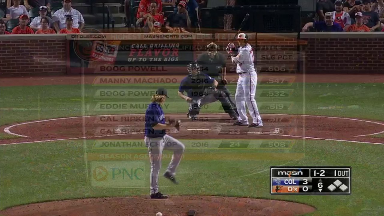 Cuadrangular 21 de Manny Machado
