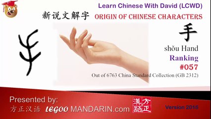 Origin of Chinese Characters 0057 手 hand -Learn Chinese with Flash Cards