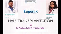 Hair Transplantation facility in Delhi - Only clinic with DHT in India