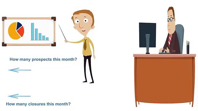 Sales Reports and Metrics Consistent Sales Engine Blog Series