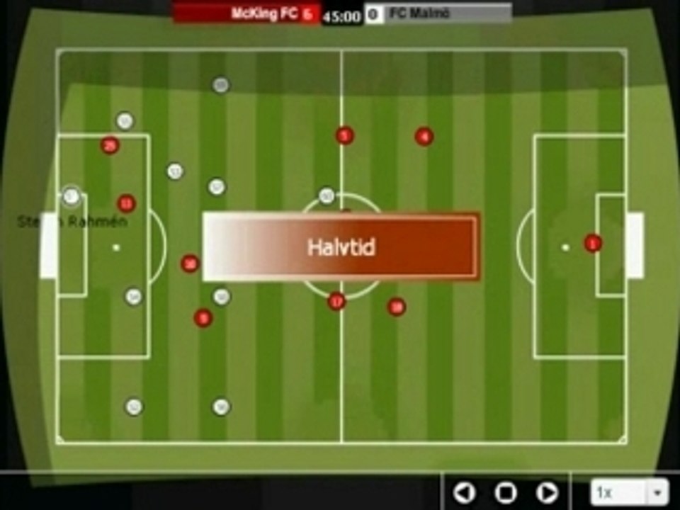 McKing FC vs FC Malmö