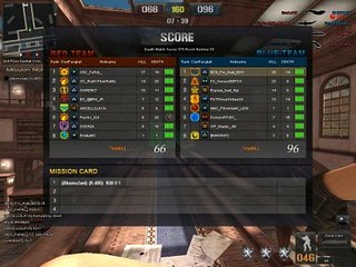 Cheater Point Blank Garena Pake Piso