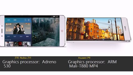 ZTE Nubia Z11 vs Huawei P9