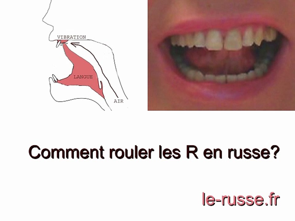 Comment prononcer le son R en russe ? Как произносить звук Р по-русски ?