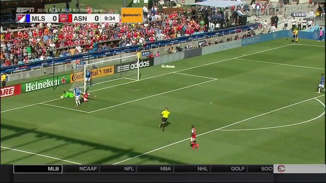 Ззёзды МЛС 1-2 Арсенал. Обзор MLS All Stars 1 - 2 Arsenal FC - HD All Goals & Highlights 28-07-2016