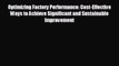 different  Optimizing Factory Performance: Cost-Effective Ways to Achieve Significant and