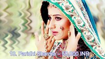 Top 10 Highest Paid TV Actresses in India – Small Screen, Big Pay!