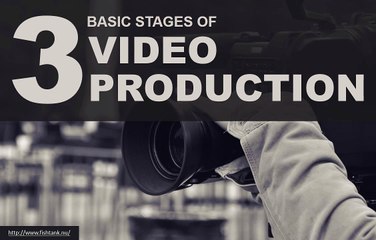 What are the three basic stages of video production?