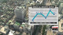 Korea's all-industry output rises for two straight months
