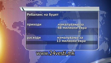 IZGLASAN REBALANS NA BUDGET 29 07