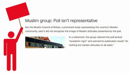 Moderate Muslims - "Islam in the West" Ep 2