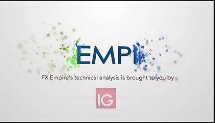 EUR/JPY Forecast for the week of August 01 2016, Technical Analysis