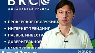 Теханализ БКС - Индекс Dow Jones - 2010 05 26.mp4