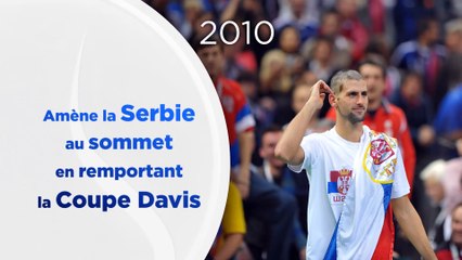 Novak Djokovic : ses grandes dates