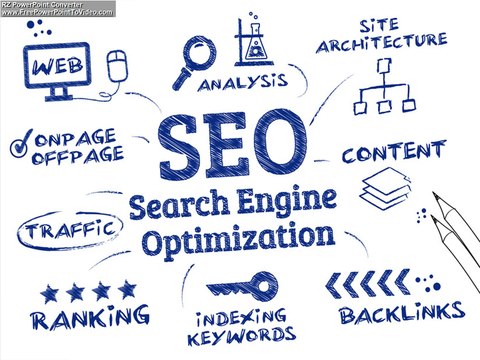 Search Engine Optimization Company In India | Expert SEO Services