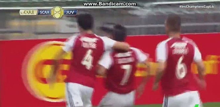 All Goals HD - South China 1-2 Juventus 30.07.2016