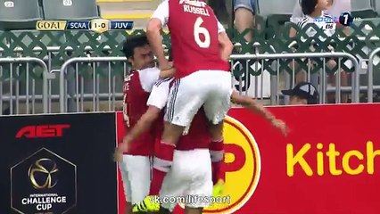 South China vs Juventus FC 1-2 HD All Goals & Full