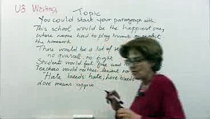 Writing Activities  Writing an essay 3