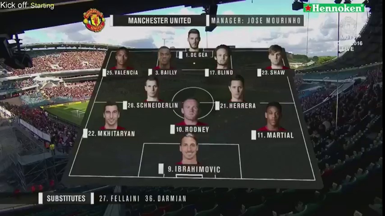 Manchester United 5 - 2 Galatasaray  Extended Highlights HD