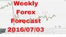 Forex trading | 2016/07/03 Weekly Forex Forecast