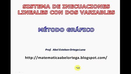 SOLUCIÓN GRÁFICA DE UN SISTEMA DE INECUACIÓN LINEAL