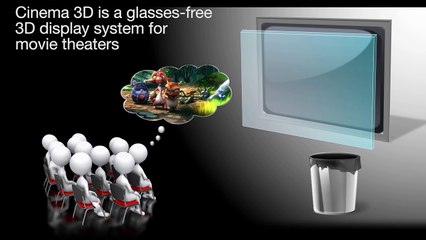 Cinema 3D - A movie screen for glasses-free 3D
